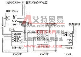 变频器基于RS-485通信抗干扰应用案例