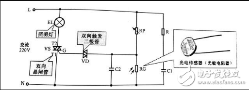 光电传感器的工作原理与电路原理图