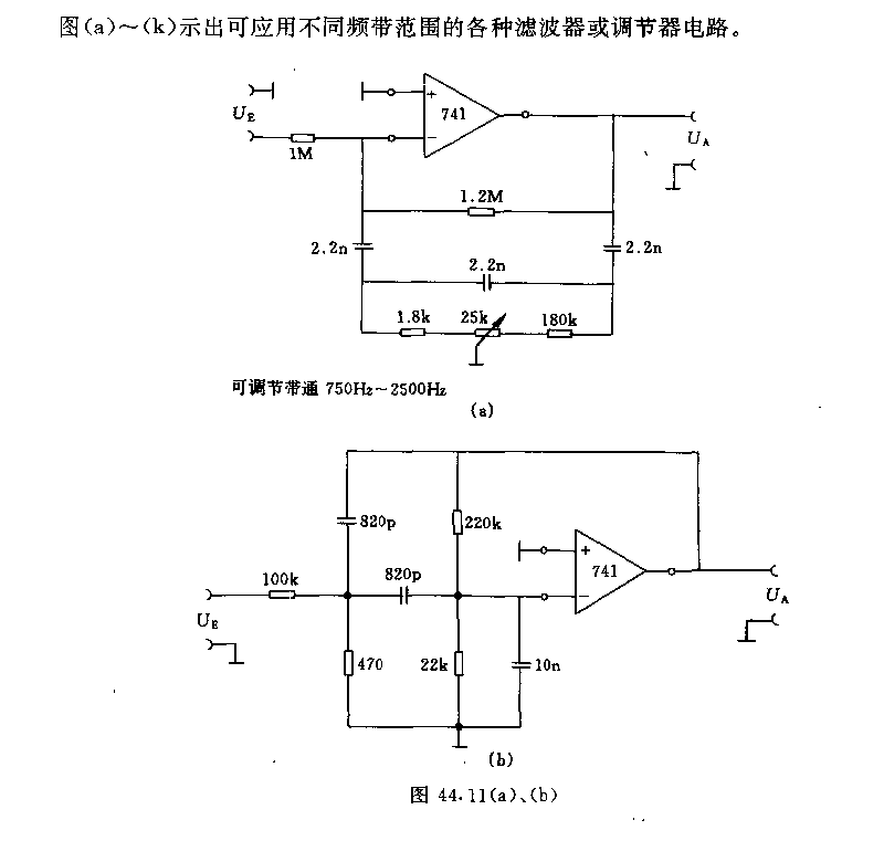 不同应用领域的滤波器(调节器)电路
