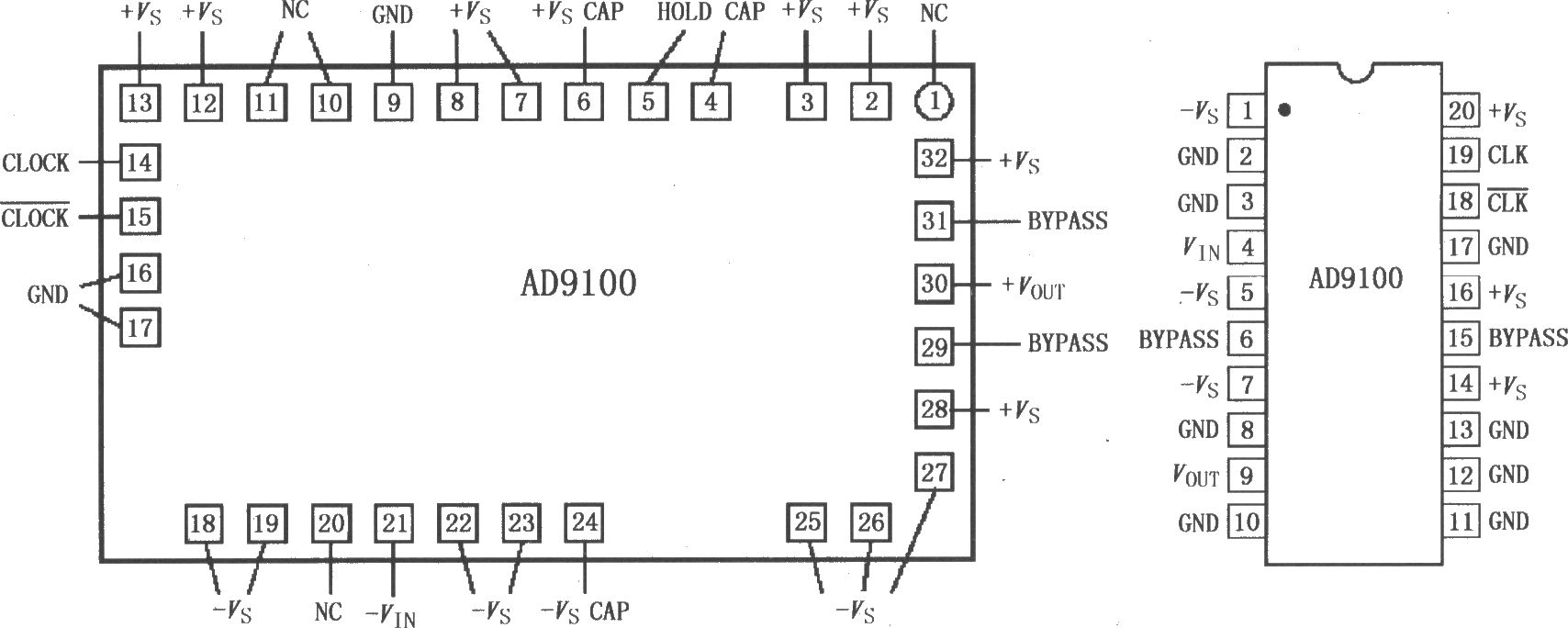 采样保持放大器AD9100超高速跟踪保持